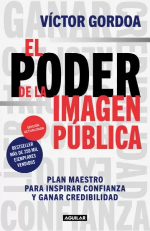 EL PODER DE LA IMAGEN PUBLICA