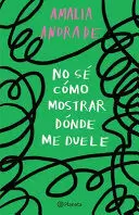 NO SE COMO MOSTRAR DONDE ME DUELE