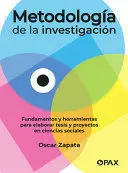METODOLOGÍA DE LA INVESTIGACIÓN